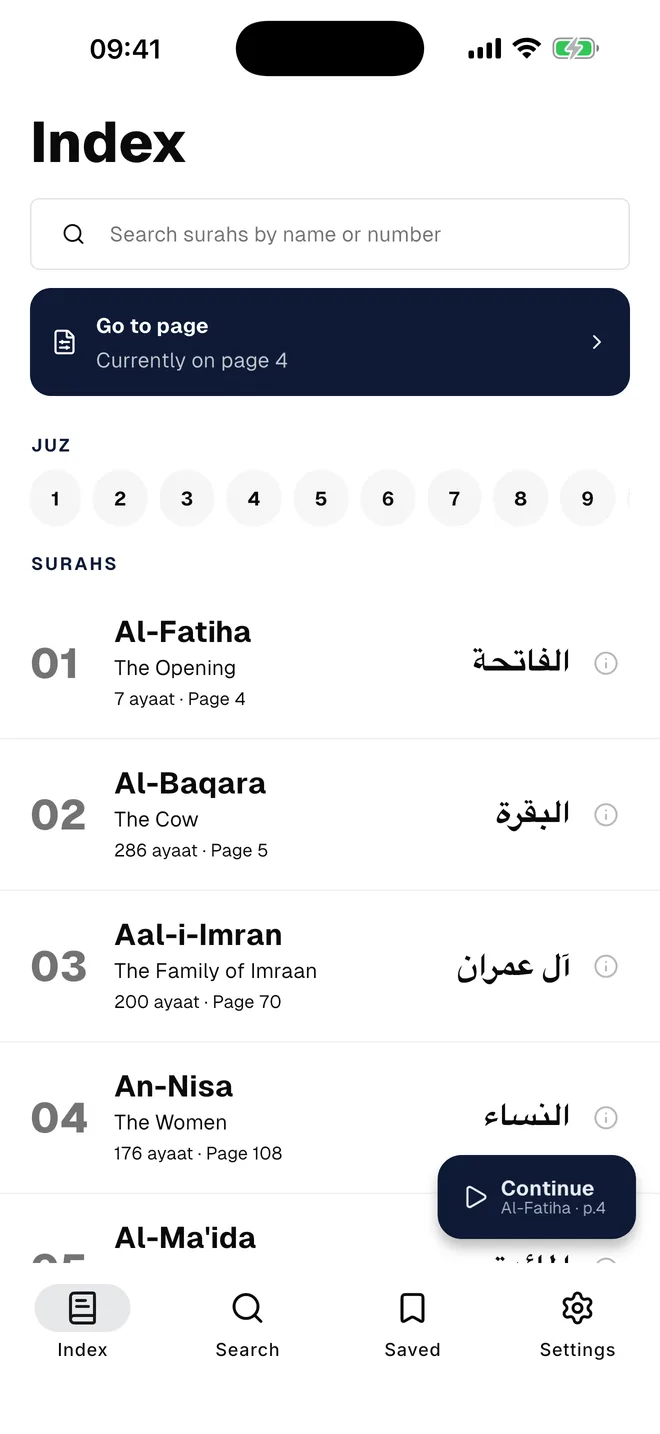 The surah index
